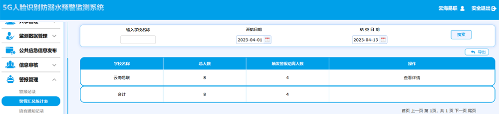 17警情匯總統計表.png